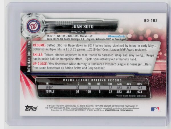 2017 Bowman Draft Juan Soto #BD-162 Nationals - Image 3