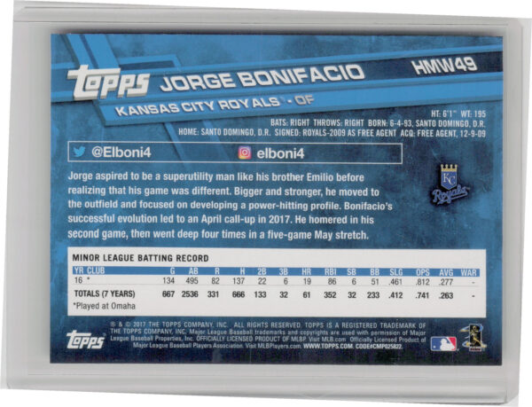 2017 Topps Holiday Jorge Bonifacio RC #HMW49 Royals - Image 3