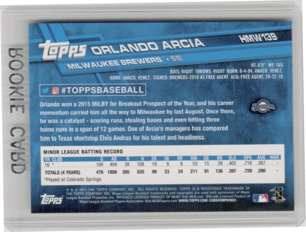 2017 Topps Holiday Orlando Arcia RC #HMW139 Brewers - Image 3