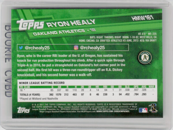 2017 Topps Holiday Ryon Healy RC #HMW161 Athletics - Image 3