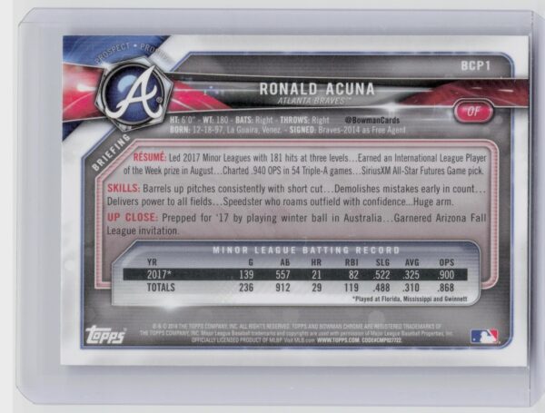 2018 Bowman Ronald Acuna #BCP1 Braves Chrome Prospects Mojo Refractor - Image 3