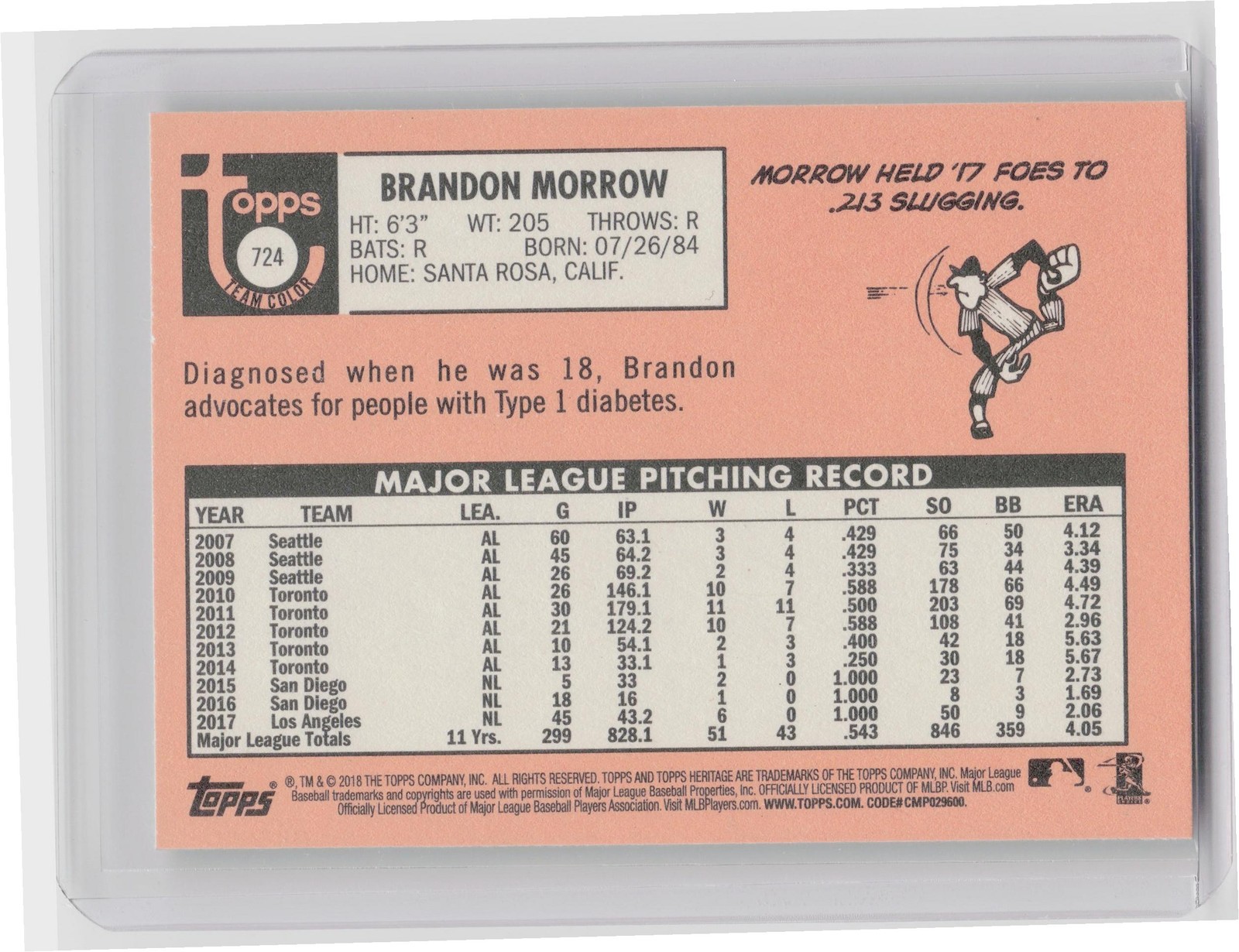 2018 Heritage Brandon Morrow SP VAR #724 Cubs - Image 3