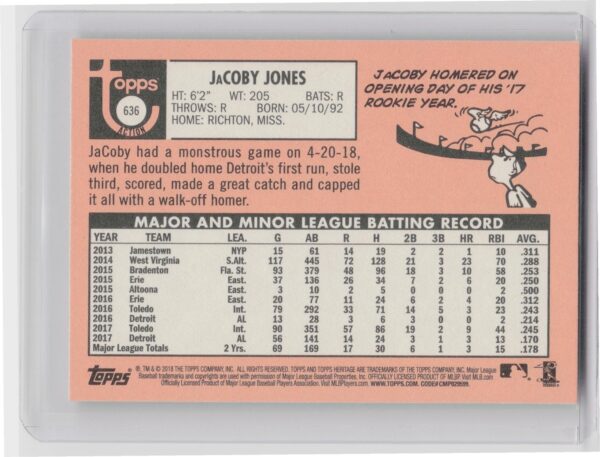 2018 Heritage JaCoby Jones SP VAR #636 Tigers - Image 3
