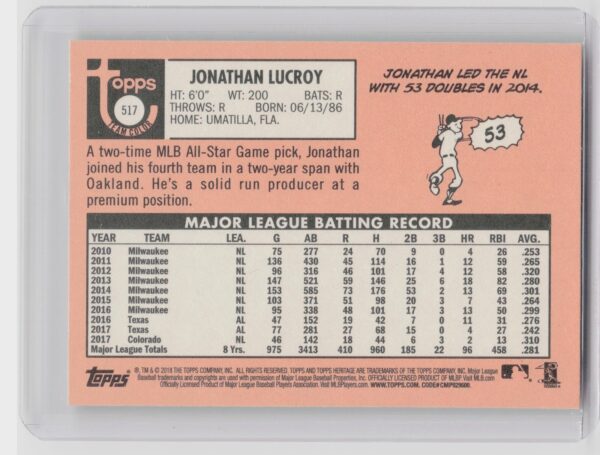 2018 Heritage Jonathan Lucroy #517 Athletics - Image 3
