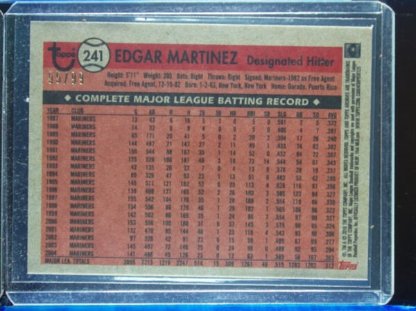 2018 Topps Archives Edgar Martinez Silver SN99 #241 Mariners - Image 3