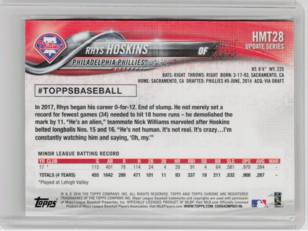 2018 Topps Chrome Update Rhys Hoskins RC #HMT28 Phillies - Image 3