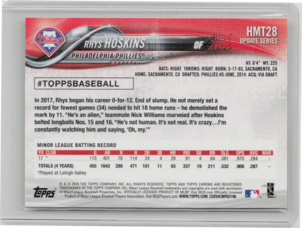 2018 Topps Chrome Update Rhys Hoskins RC #HMT28 Phillies - Image 3