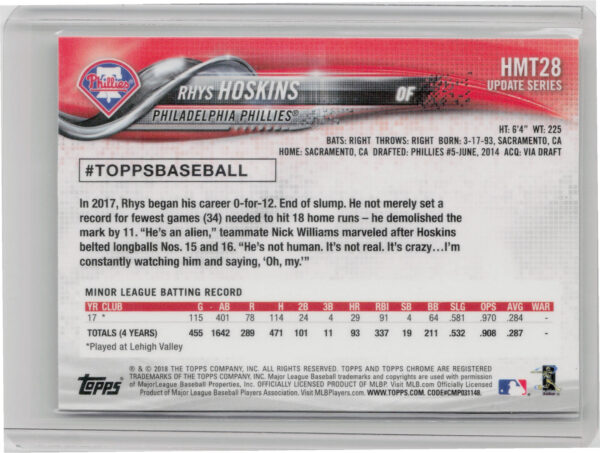 2018 Topps Chrome Update Rhys Hoskins RC #HMT28 Phillies - Image 3