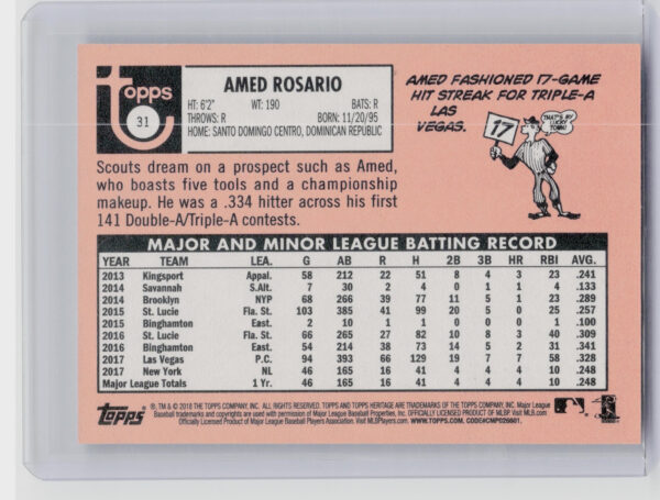 2018 Topps Heritage Amed Rosario SP VAR #31 Mets - Image 3