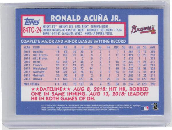 2019 Topps Chrome Ronald Acuna Jr. #84TC-24 Braves 1984 Topps Baseball 35th Anni - Image 3