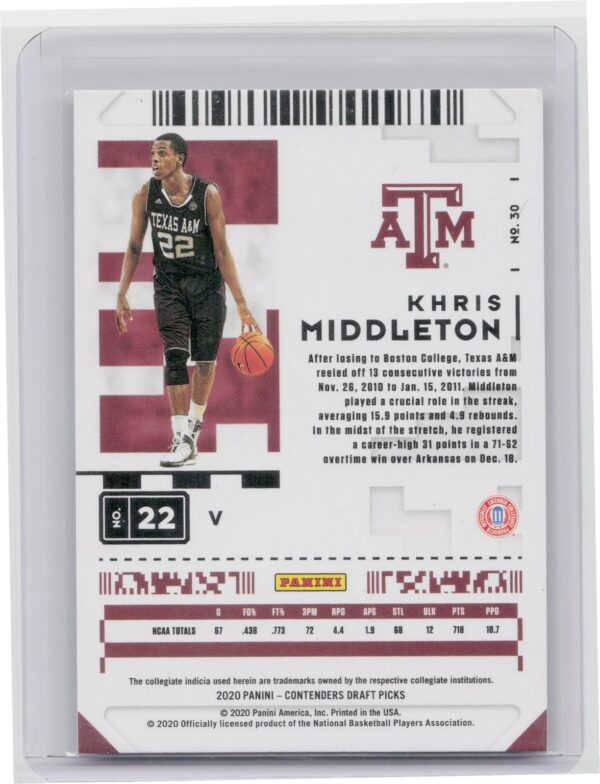 2020-21 Contenders Draft Picks Khris Middleton Game Ticket Green Explosion VAR - Image 3