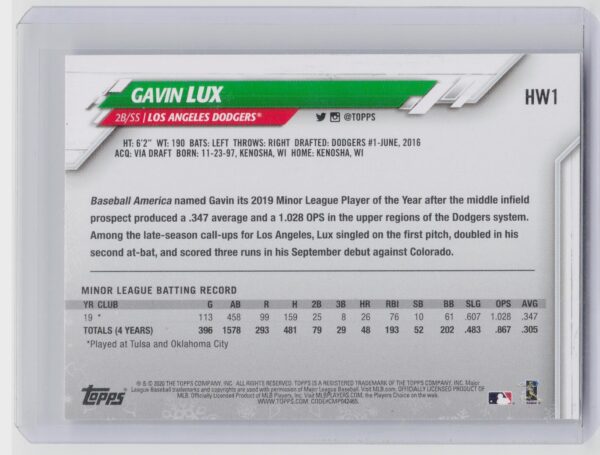 2020 Topps Holiday Gavin Lux RC #HW1 Dodgers - Image 3