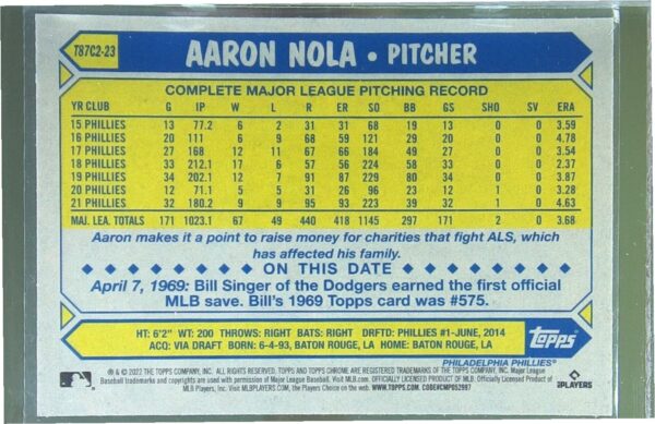 2022 Topps Aaron Nola Mojo #T87C2-23 Phillies 1987 35th Anniversary - Image 3
