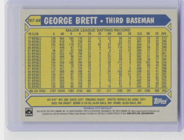 2022 Topps George Brett #T87-68 Royals 1987 Topps Baseball 35th Anniversary - Image 3