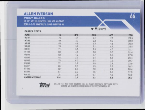 2023-24 Topps Chrome Allen Iverson 66 76ers - Image 3