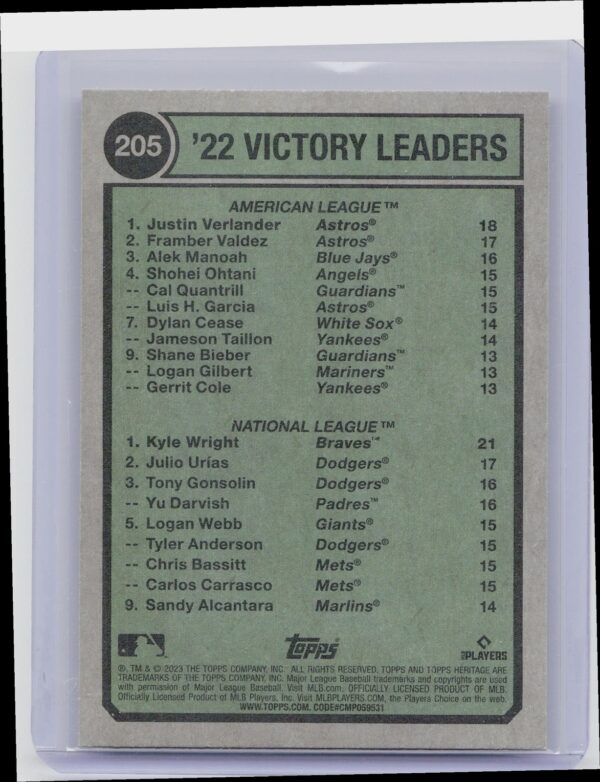 2023 Heritage 2022 Victory Leaders (Justin Verlander / Kyle Wright) #205 Braves - Image 3