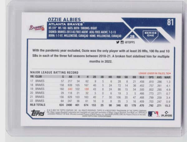 2023 Topps Ozzie Albies Rainbow Foil #81 Braves - Image 3