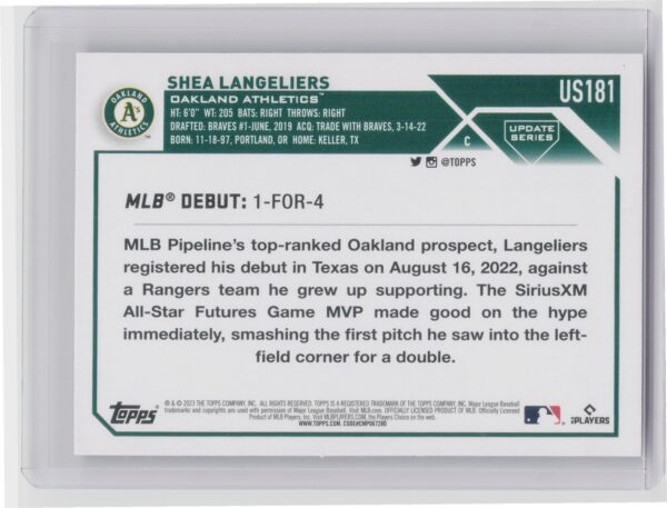 2023 Topps Update Shea Langeliers Royal.Blue #US181 Athletics - Image 3