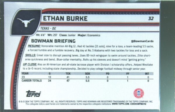2024 Bowman University Chrome Ethan Burke Pink Lava Refractor RC 32 Longhorns - Image 3