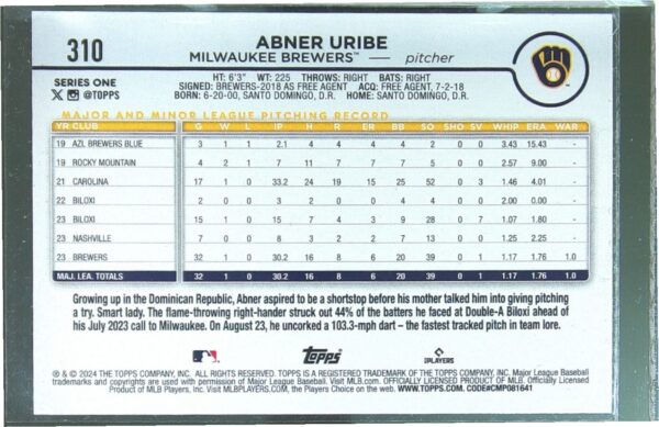 2024 Topps Abner Uribe Holiday RC #310 Brewers - Image 3