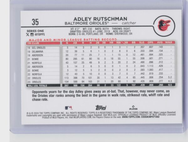 2024 Topps Adley Rutschman #35 Orioles - Image 3