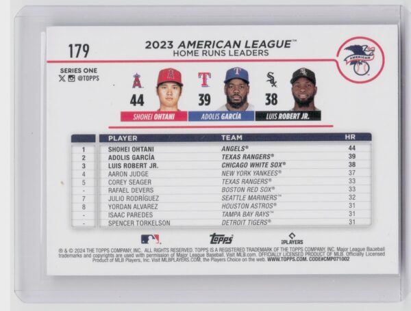 2024 Topps American League Leaders Home Runs (Shohei Ohtani / García / Robert) - Image 3
