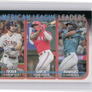 2024 Topps American League Leaders Runs Batted In (Tucker / García / Rodriguez)