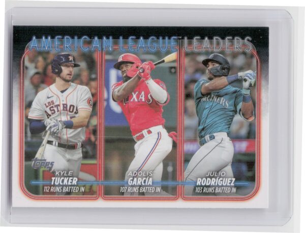 2024 Topps American League Leaders Runs Batted In (Tucker / García / Rodriguez)