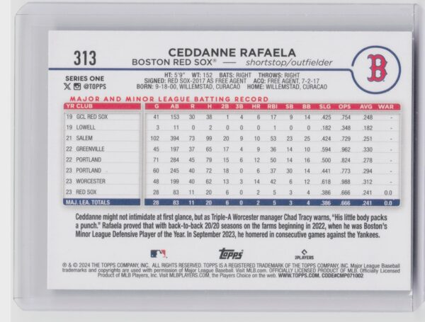 2024 Topps Ceddanne Rafaela Royal Blue RC #313 Sox - Image 3