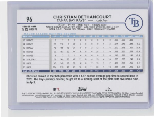 2024 Topps Christian Bethancourt Silver Crackle Foil #96 Rays - Image 3