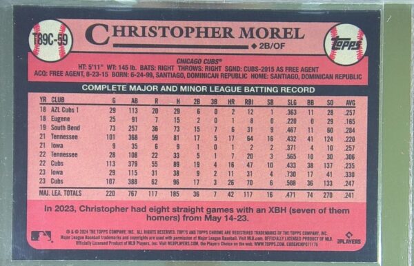 2024 Topps Chrome Christopher Morel Mojo #T89C-59 Cubs 1989 35th Anniversary - Image 3
