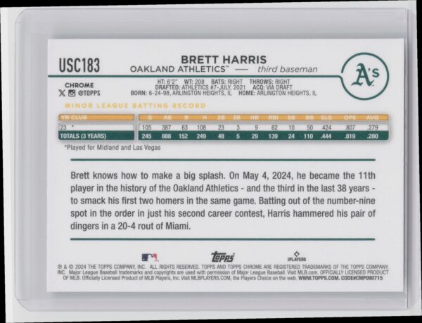2024 Topps Chrome Update Brett Harris Aqua RayWave Refractors /199 #USC183 Athle - Image 3