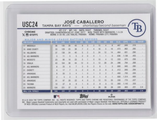 2024 Topps Chrome Update Jose Caballero X Fractors #USC24 Rays - Image 3