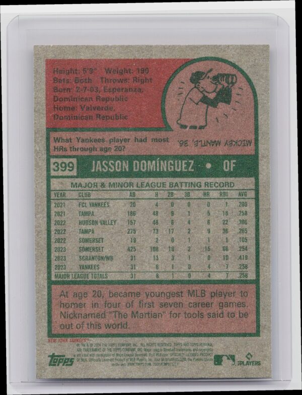 2024 Topps Heritage Mini Jasson Domínguez RC #399 Yankees - Image 3