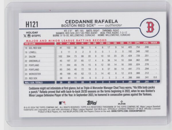 2024 Topps Holiday Ceddanne Rafaela RC #H121 Sox - Image 3