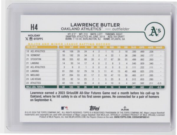 2024 Topps Holiday Lawrence Butler Rookie H4 Athletics - Image 3
