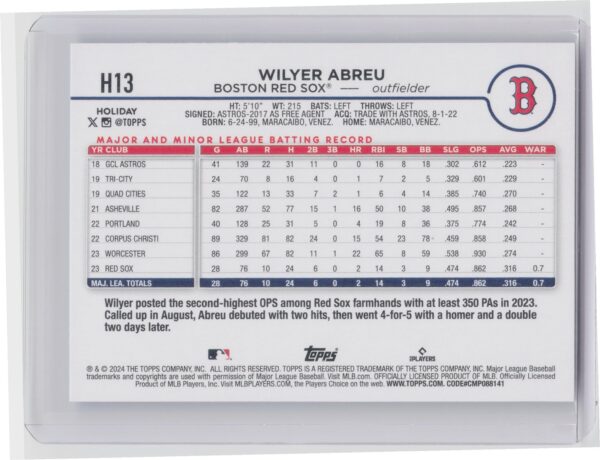 2024 Topps Holiday Wilyer Abreu H13 Red Sox - Image 3