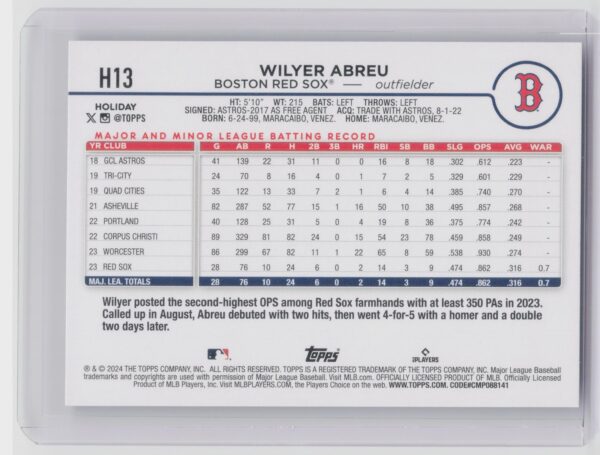 2024 Topps Holiday Wilyer Abreu RC #H13 Sox - Image 3