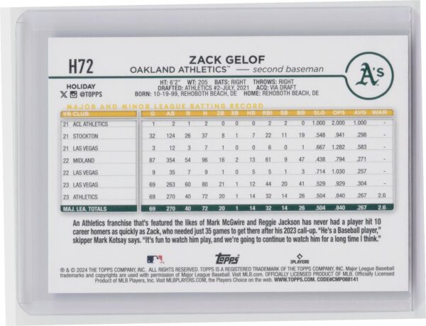 2024 Topps Holiday Zack Gelof Rookie H72 Athletics - Image 3