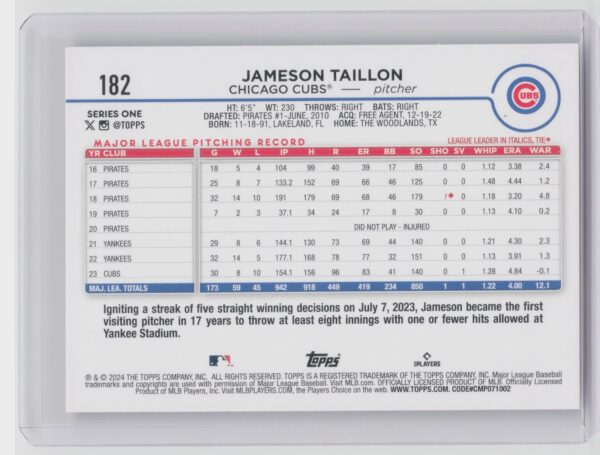 2024 Topps Jameson Taillon Royal Blue #182 Cubs - Image 3