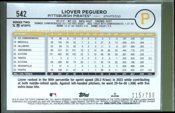 2024 Topps Liover Peguero Purple Holofoil /799 #542 Pirates - Image 3