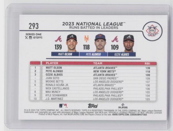 2024 Topps National League Leaders RBIs (Matt Olson / Pete Alonso / Ozzie Albies - Image 3