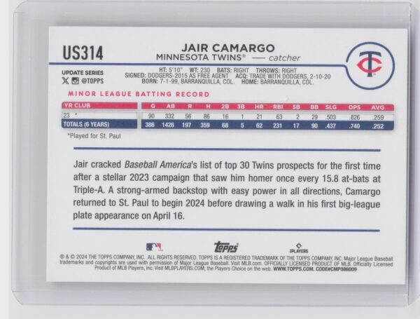 2024 Topps Update Jair Camargo RC #US314 Twins - Image 3