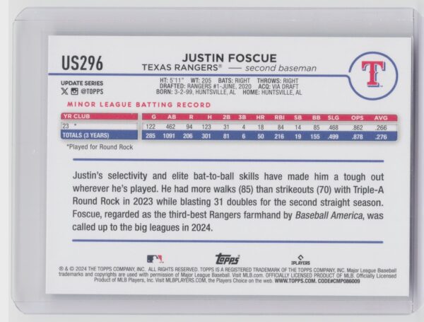 2024 Topps Update Justin Foscue RC #US296 Rangers - Image 3
