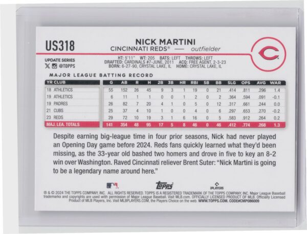 2024 Topps Update Nick Martini #US318 Reds - Image 3