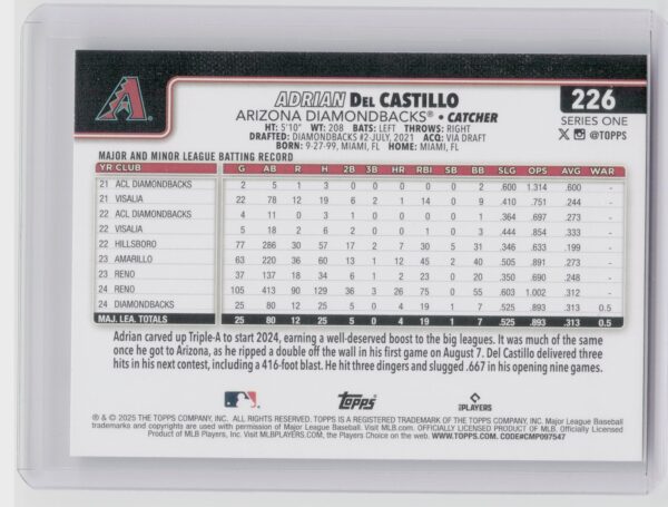 2025 Topps Adrian Del Castillo RC #226 Diamondbacks - Image 3
