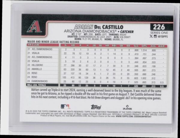 2025 Topps Adrian Del Castillo RC RC #226 Diamondbacks - Image 3