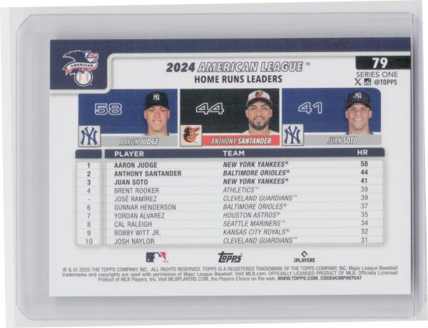 2025 Topps American League Leaders HR (Aaron Judge / Anthony Santander / Juan So - Image 3