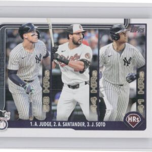 2025 Topps American League Leaders HR (Aaron Judge / Anthony Santander / Juan So