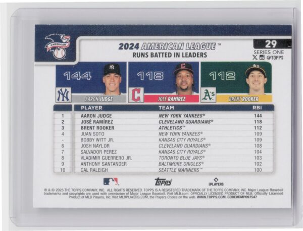 2025 Topps American League Leaders RBI (Aaron Judge / Jose Ramirez / Brent Rooke - Image 3